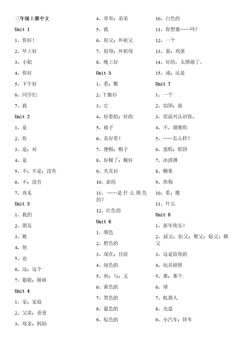 译林版小学单词汇总中文共15页