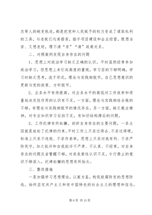 以案促改个人讲话材料.docx