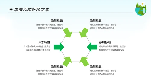 绿色环保生态地球保护环境动态PPT模板