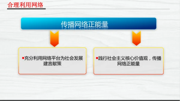 部编版八上道德与法治教材解读
