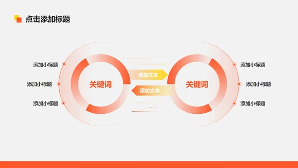 黄色几何商务风创新创业计划书PPT模板