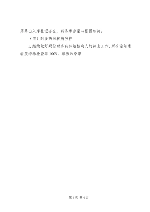 结核病防治工作计划 (4).docx