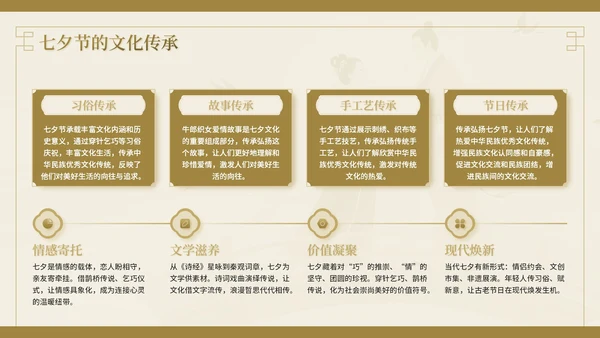 棕色中国风七夕文化情之所至，文化之源七夕文化讲座PPT模板