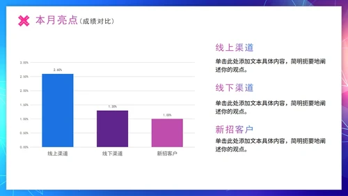 简约商务渐变励志标语通用工作总结PPT模板