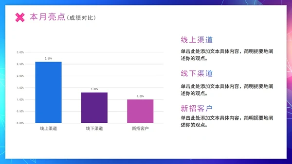 简约商务渐变励志标语通用工作总结PPT模板