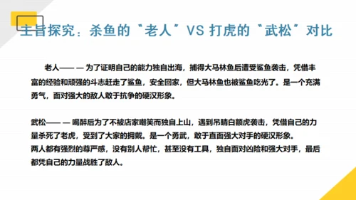 《老人与海》课件高中语文通用PPT课件模板
