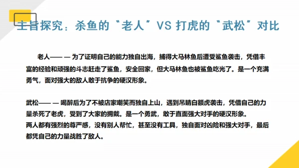 《老人与海》课件高中语文通用PPT课件模板