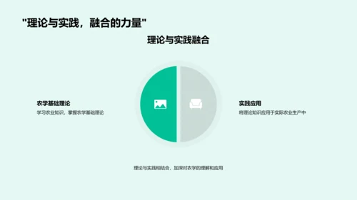 农学研究报告PPT模板