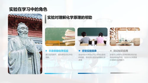 实验室化学之旅
