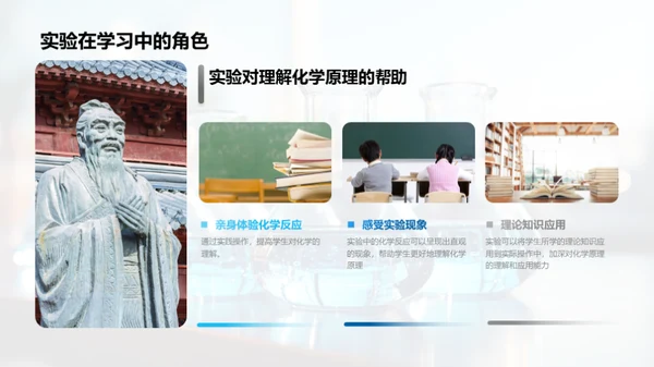 实验室化学之旅