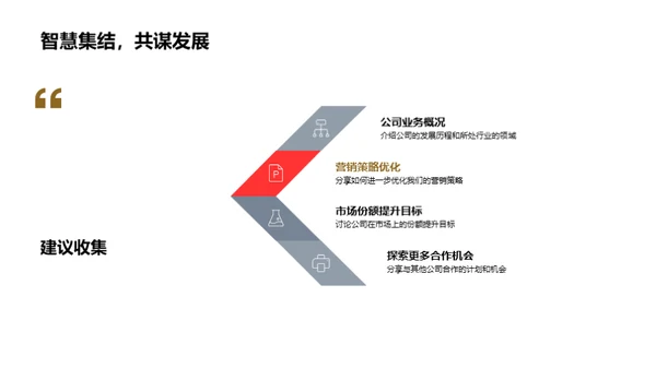 劳动节营销新篇章