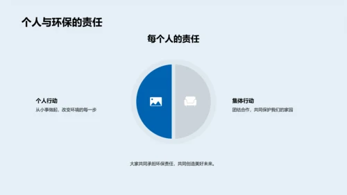 校园环保实践PPT模板