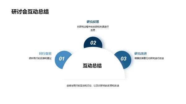 哲学视野的实际问题解析