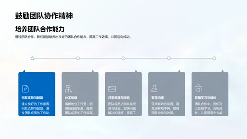 团队项目学习报告