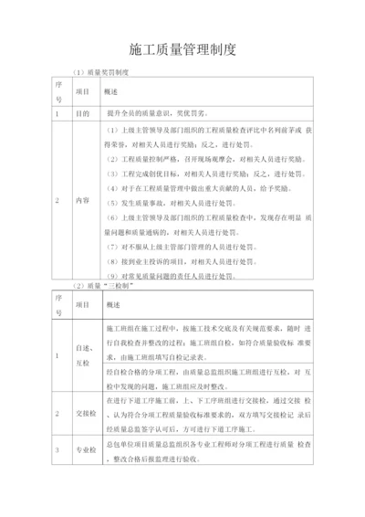 施工质量管理制度.docx