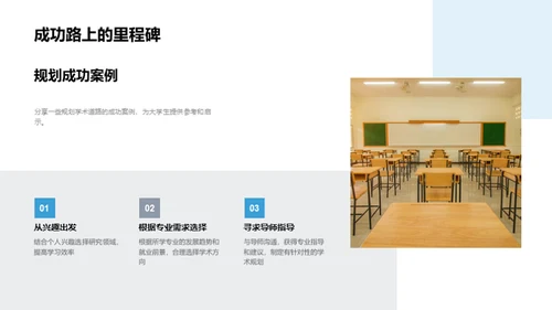 塑造学术之旅