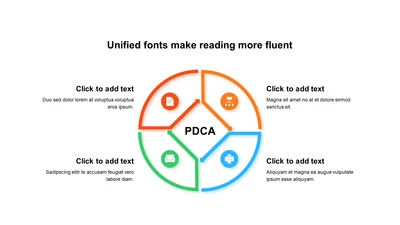 阴影PPT矩阵PDCA