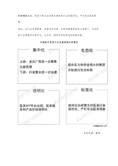 中国医美行业市场竞争格局及发展趋势分析-三因素将推动行业朝四化发展.docx