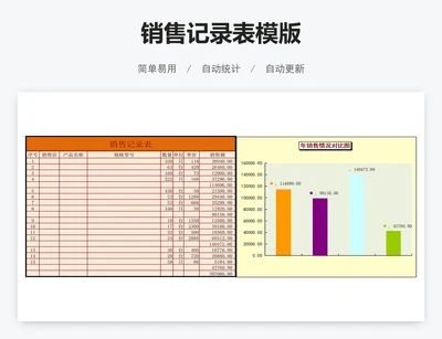 销售记录表模版