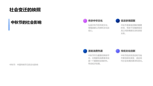 中秋节营销解析报告PPT模板