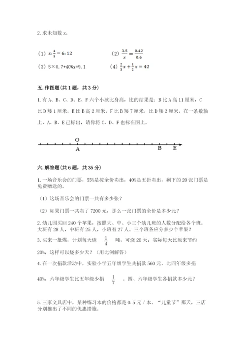 小学六年级下册数学期末卷及完整答案【网校专用】.docx