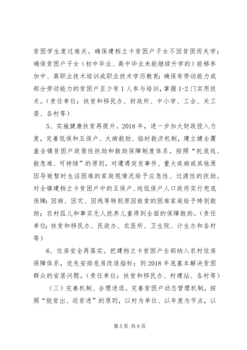 乡镇精准扶贫攻坚工作方案.docx