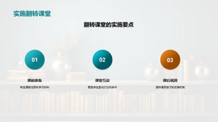 探索翻转教学新趋势