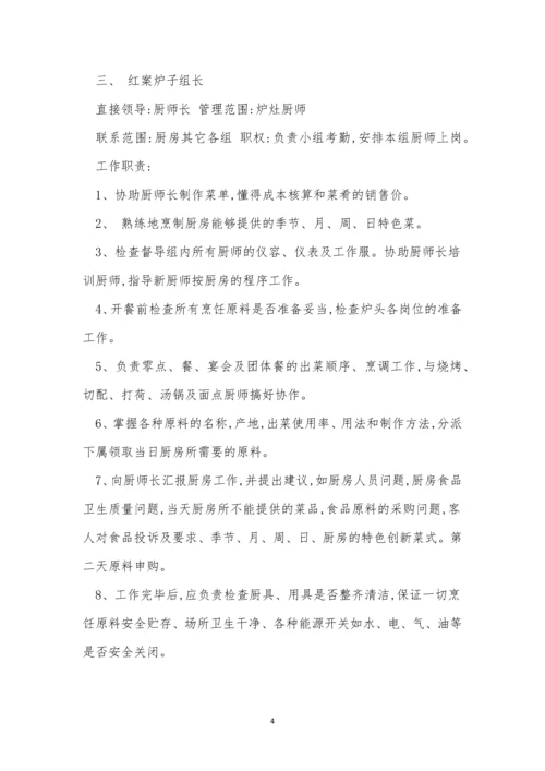 厨房规章制度15篇.docx