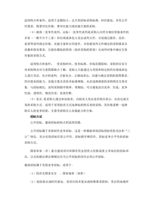 工程造价毕业实习报告.docx