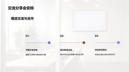 掌握创业空间秘籍