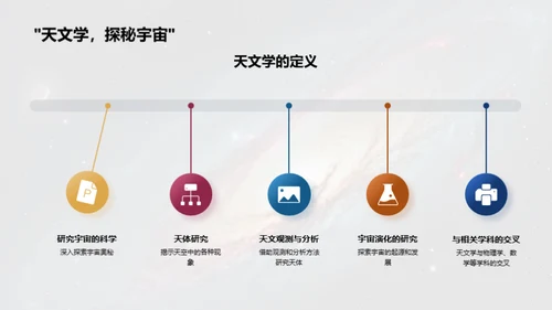 探秘宇宙：天文学研究