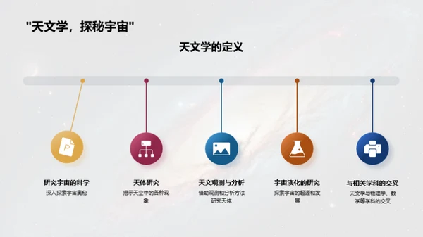 探秘宇宙：天文学研究