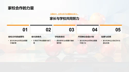 树立健康饮食观