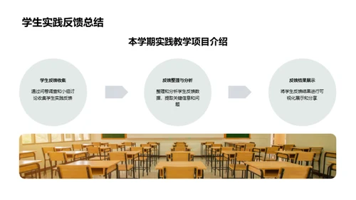 实践教学全方位解析