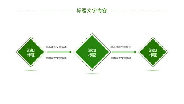 绿色唯美荷花廉政工作总结汇报PPT模板