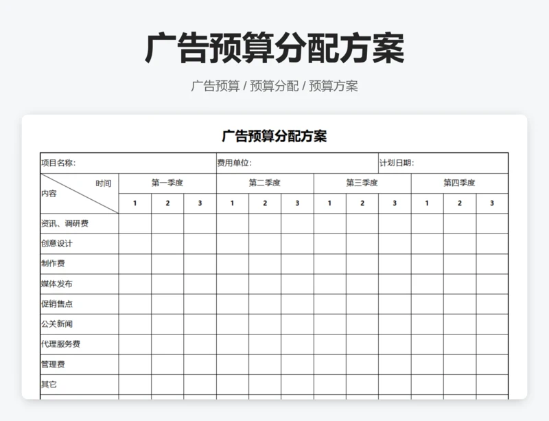 广告预算分配方案