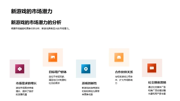 游戏新星：营销策略解析