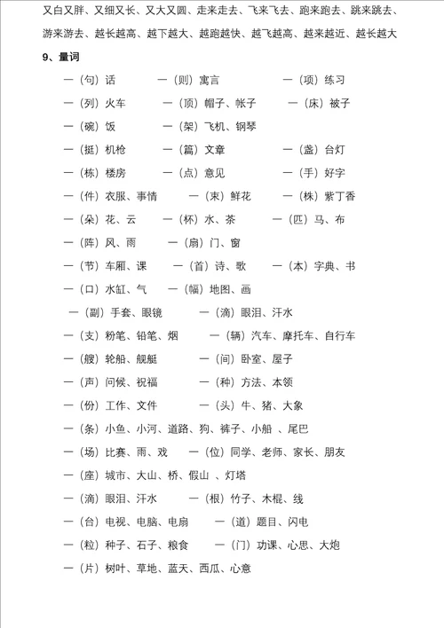 一年级下册语文复习重点词句