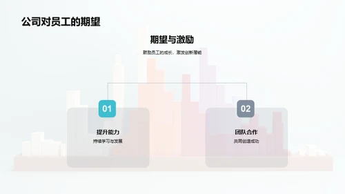 年度银行回顾与展望