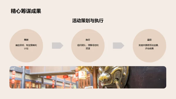 美食节活动评估