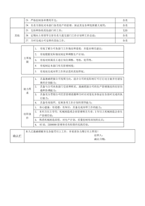 职位说明书制造部部长