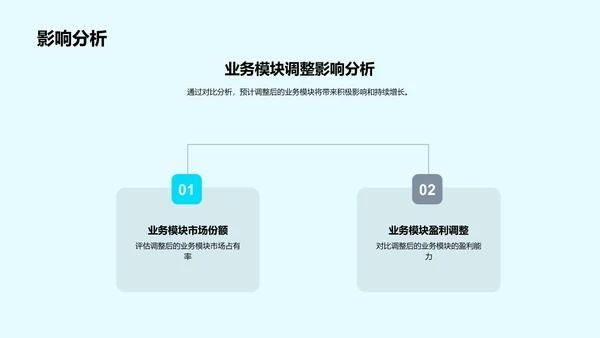 房产行业季度报告PPT模板