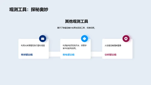 科技风教育培训教学课件PPT模板