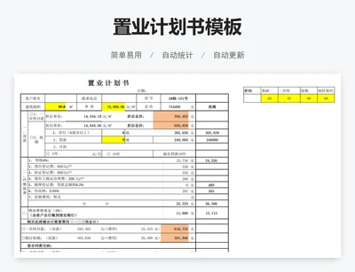 置业计划书模板