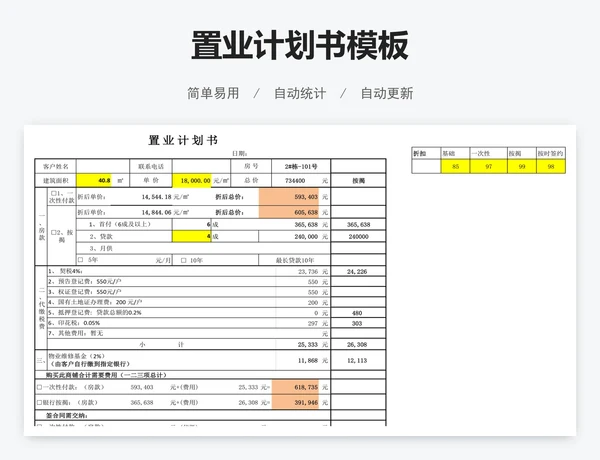 置业计划书模板