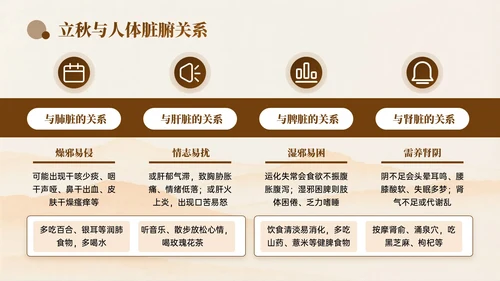 棕色中国风立秋中医养生PPT模板
