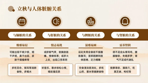 棕色中国风立秋中医养生PPT模板
