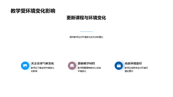 地理教学创新研究