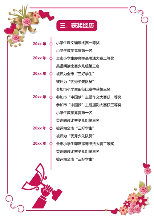 小升初学科竞赛获奖简历