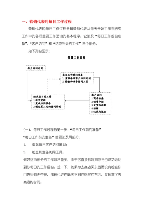 深度营销代表标准手册.docx